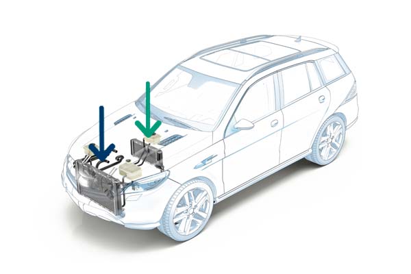 Rappresentazione schematica del sistema di raffreddamento dell'auto